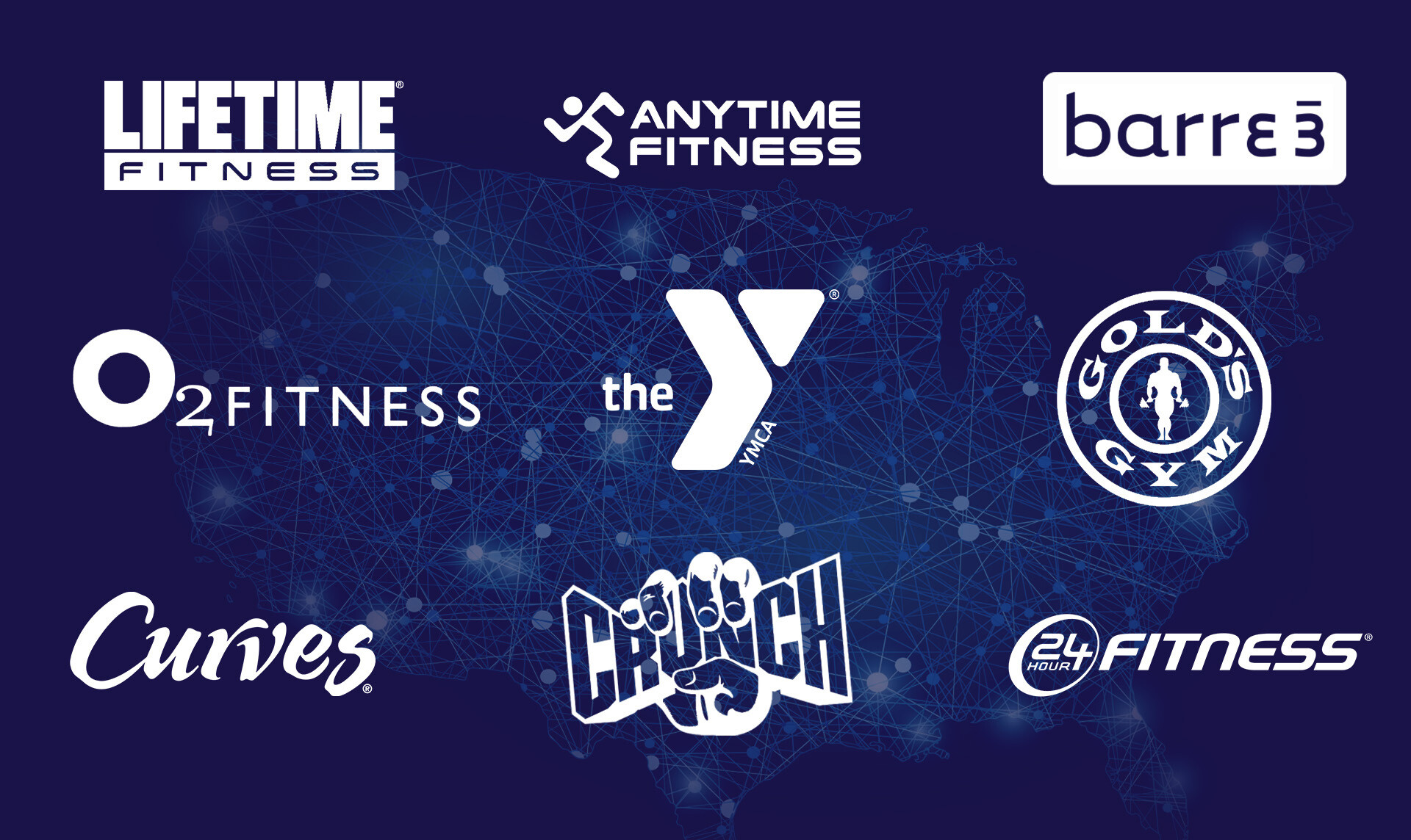 gym partners for FitOn Health