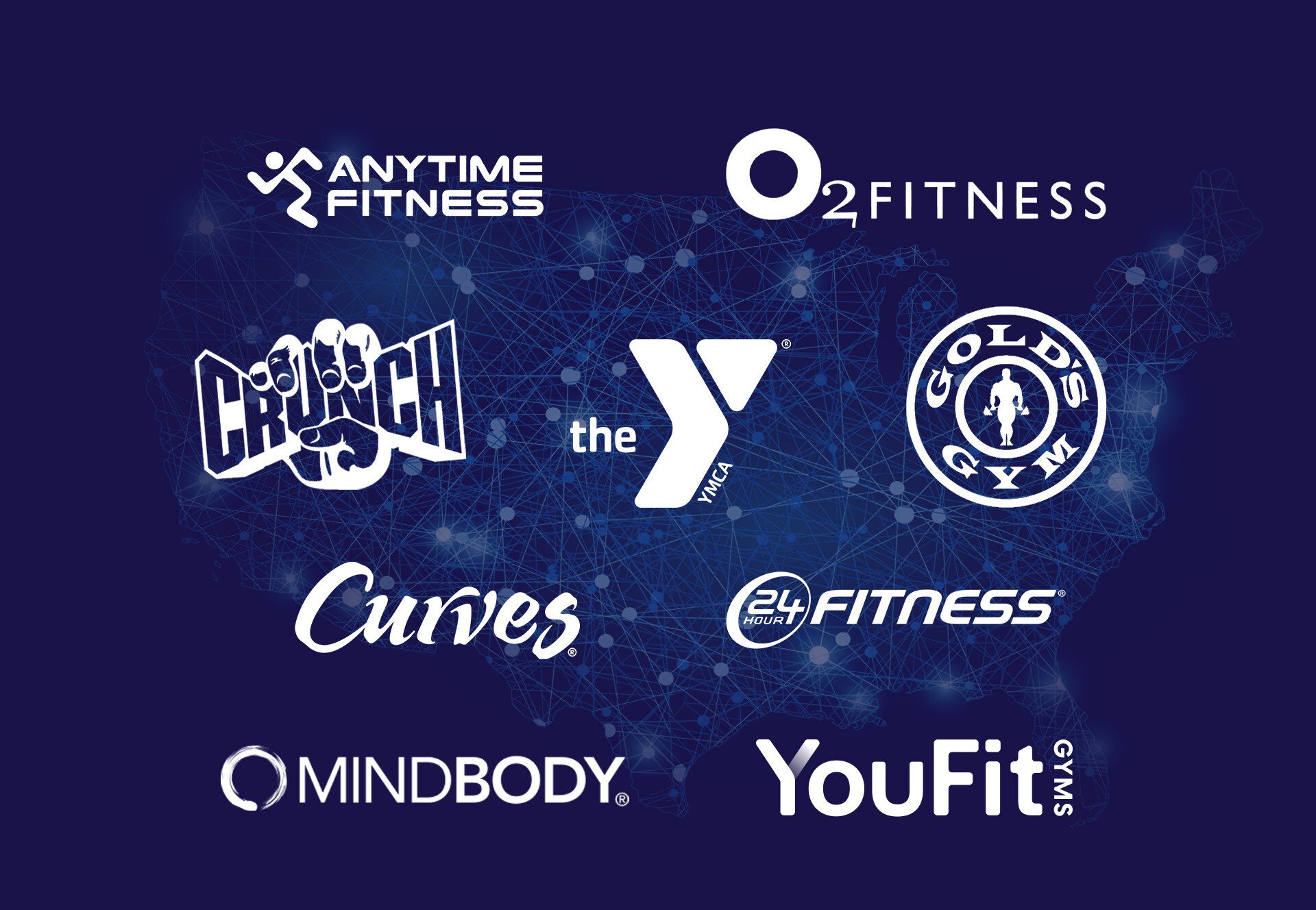 fiton health gym partners in idaho